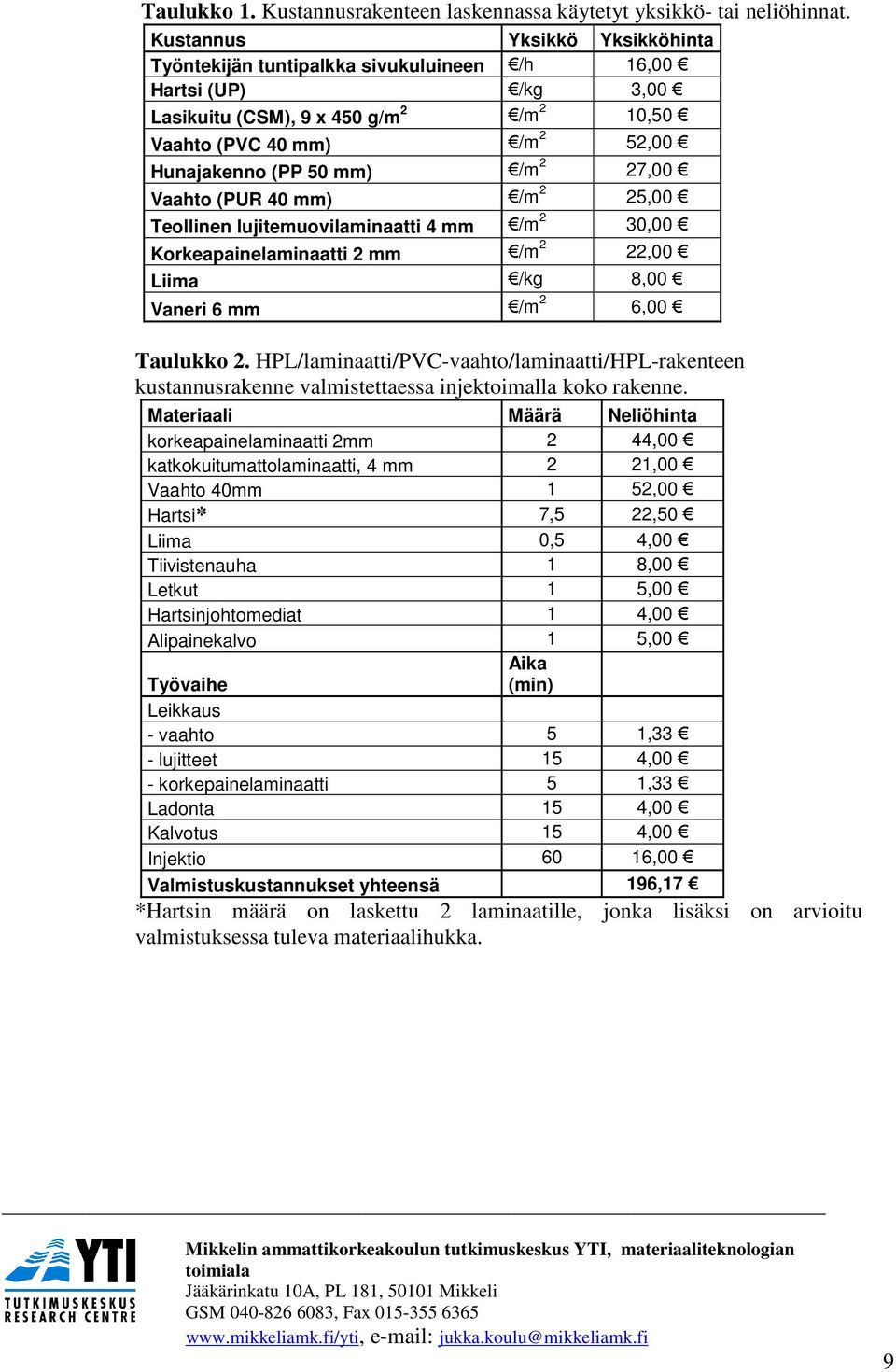27,00 Vaahto (PUR 40 mm) /m 2 25,00 Teollinen lujitemuovilaminaatti 4 mm /m 2 30,00 Korkeapainelaminaatti 2 mm /m 2 22,00 Liima /kg 8,00 Vaneri 6 mm /m 2 6,00 Taulukko 2.