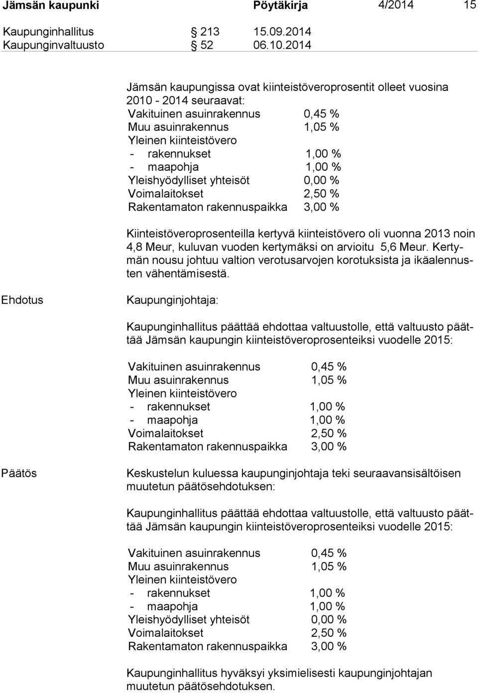 % 1,00 % Yleishyödylliset yhteisöt 0,00 % Voimalaitokset 2,50 % Rakentamaton rakennuspaikka 3,00 % Kiinteistöveroprosenteilla kertyvä kiinteistövero oli vuonna 2013 noin 4,8 Meur, kuluvan vuoden