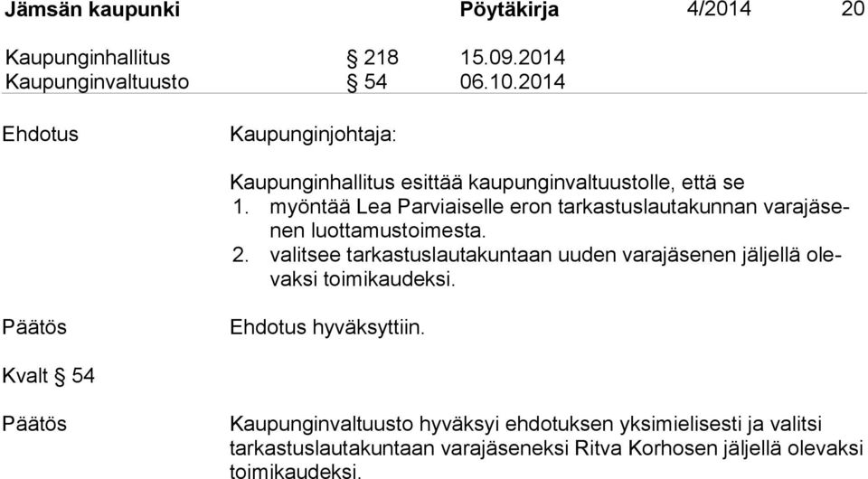 myöntää Lea Parviaiselle eron tarkastuslautakunnan va ra jä senen luottamustoimesta. 2.