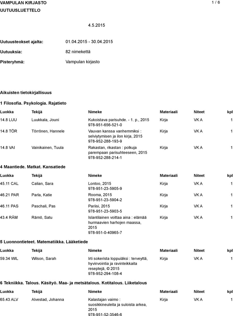 8 VAI Vainikainen, Tuula Rakastan, rikastan : polkuja parempaan parisuhteeseen, 205 978-952-288-24- 4 Maantiede. Matkat. Kansatiede 45. CAL Calian, Sara Lontoo, 205 978-95-23-5905-9 46.