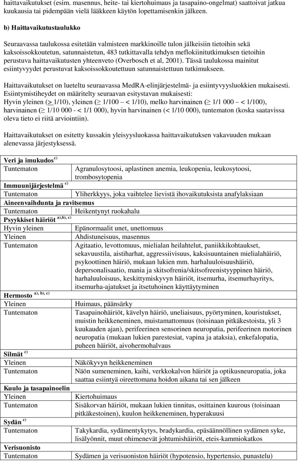 tietoihin perustuva haittavaikutusten yhteenveto (Overbosch et al, 2001). Tässä taulukossa mainitut esiintyvyydet perustuvat kaksoissokkoutettuun satunnaistettuun tutkimukseen.