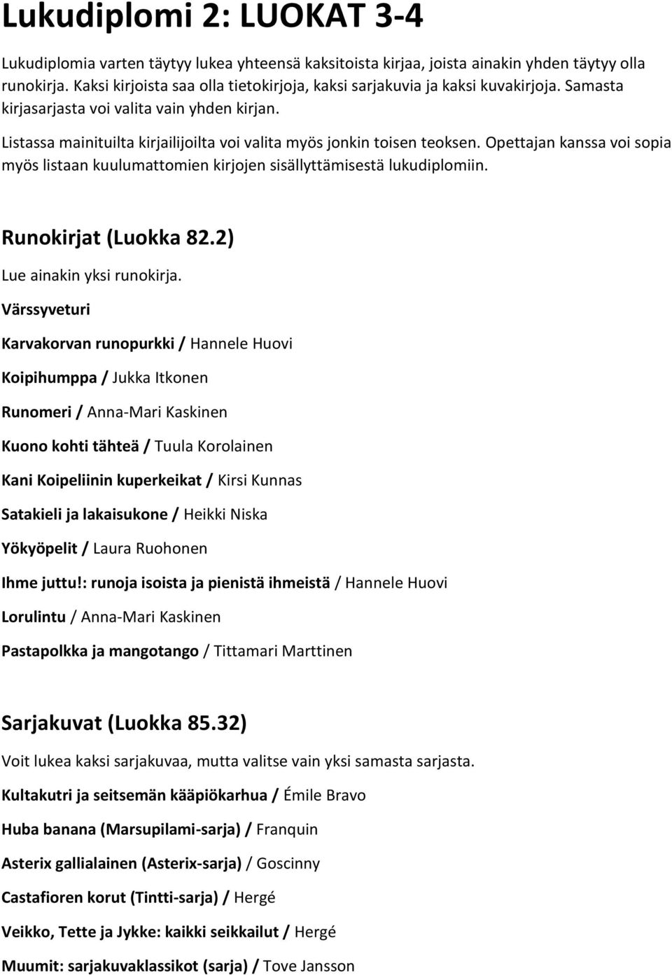 Listassa mainituilta kirjailijoilta voi valita myös jonkin toisen teoksen. Opettajan kanssa voi sopia myös listaan kuulumattomien kirjojen sisällyttämisestä lukudiplomiin. Runokirjat (Luokka 82.