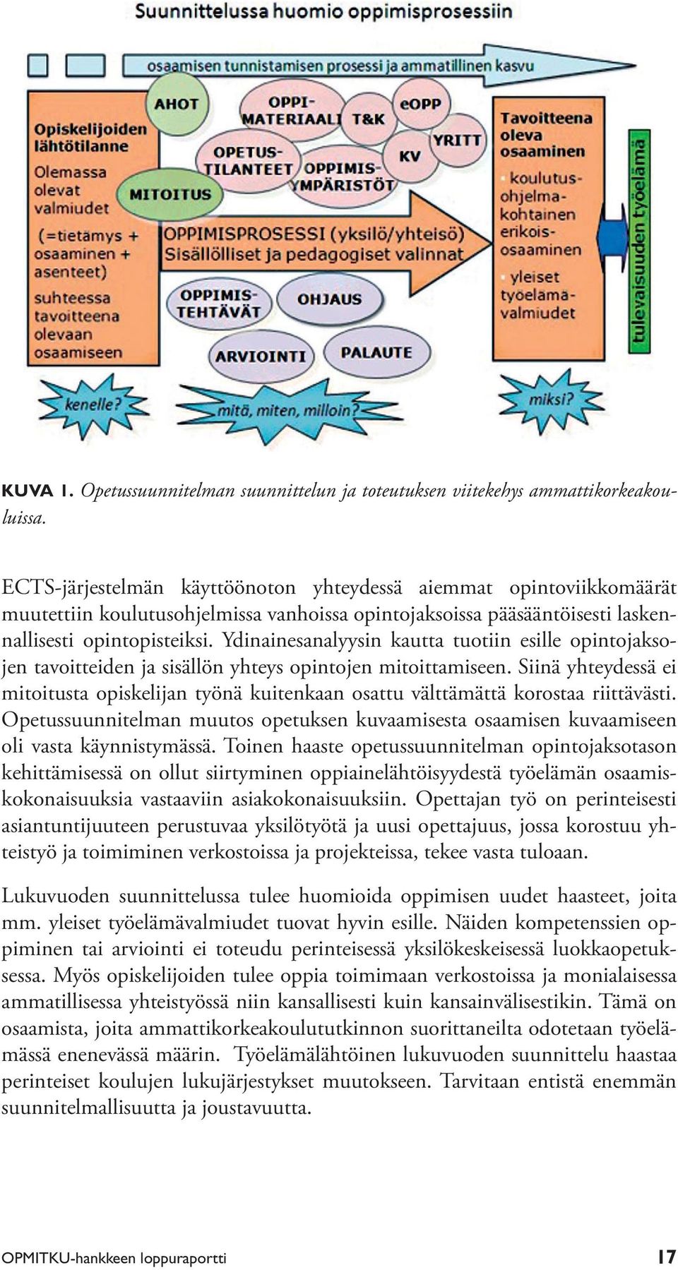 Ydinainesanalyysin kautta tuotiin esille opintojaksojen tavoitteiden ja sisällön yhteys opintojen mitoittamiseen.