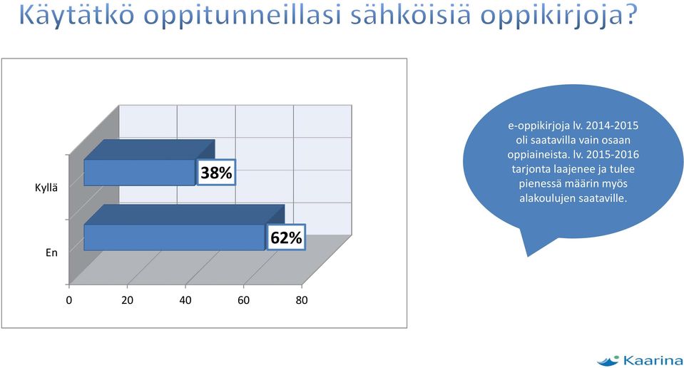 oppiaineista. lv.