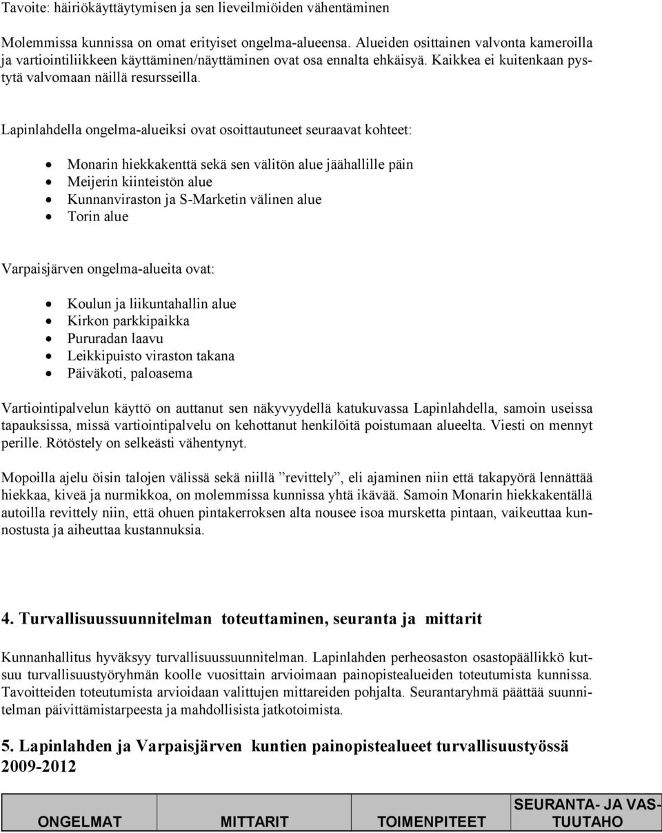 Lapinlahdella ongelma-alueiksi ovat osoittautuneet seuraavat kohteet: Monarin hiekkakenttä sekä sen välitön alue jäähallille päin Meijerin kiinteistön alue Kunnanviraston ja S-Marketin välinen alue