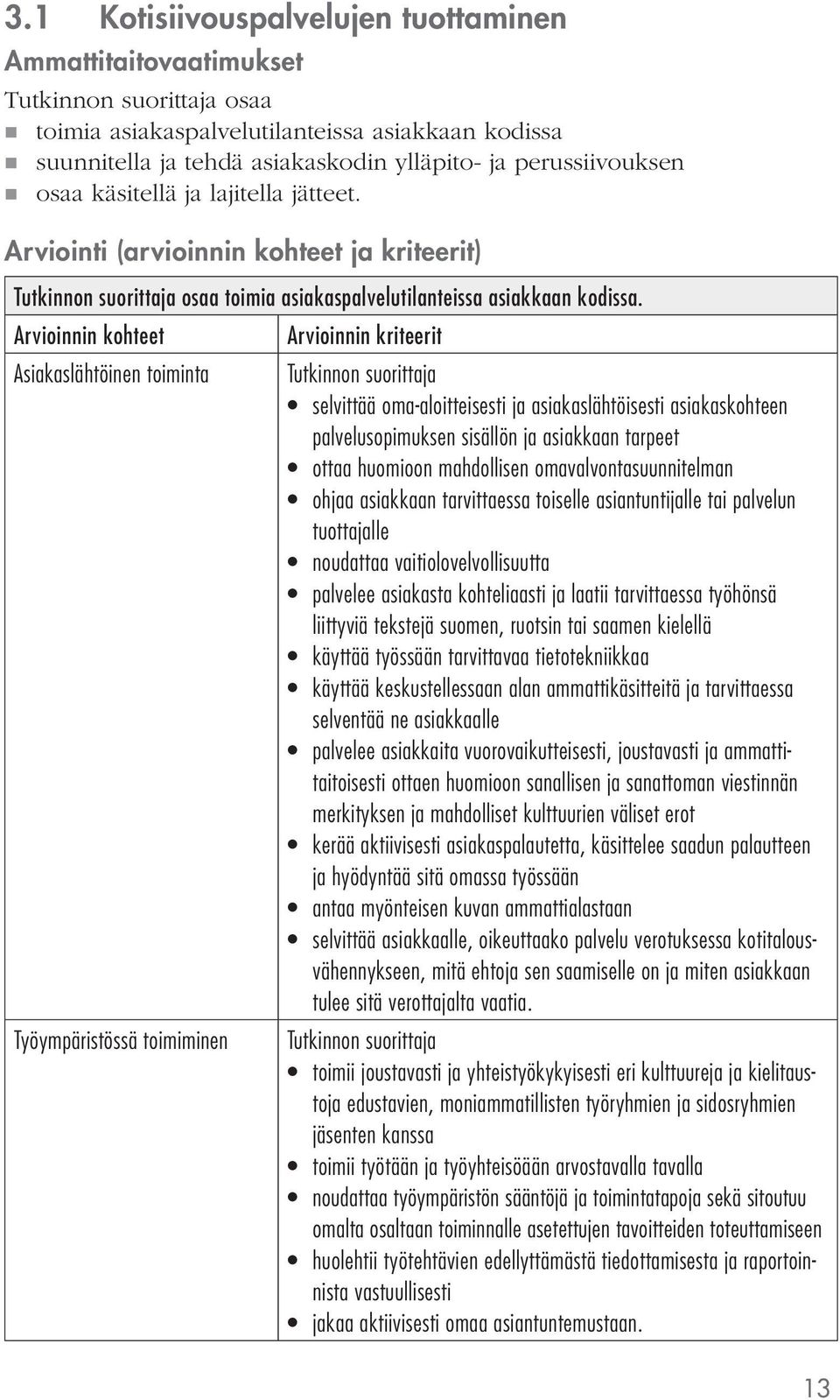 Arvioinnin kohteet Arvioinnin kriteerit Asiakaslähtöinen toiminta selvittää oma-aloitteisesti ja asiakaslähtöisesti asiakaskohteen palvelusopimuksen sisällön ja asiakkaan tarpeet ottaa huomioon