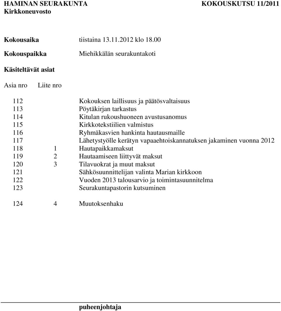 rukoushuoneen avustusanomus 115 Kirkkotekstiilien valmistus 116 Ryhmäkasvien hankinta hautausmaille 117 Lähetystyölle kerätyn vapaaehtoiskannatuksen jakaminen vuonna