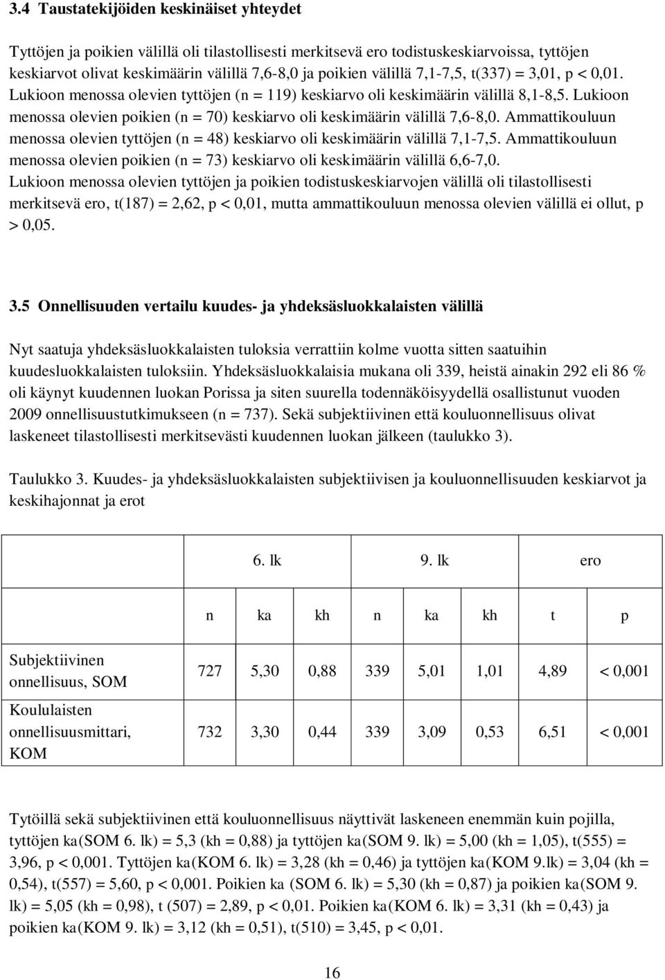 Lukioon menossa olevien poikien (n = 70) keskiarvo oli keskimäärin välillä 7,6-8,0. Ammattikouluun menossa olevien tyttöjen (n = 48) keskiarvo oli keskimäärin välillä 7,1-7,5.