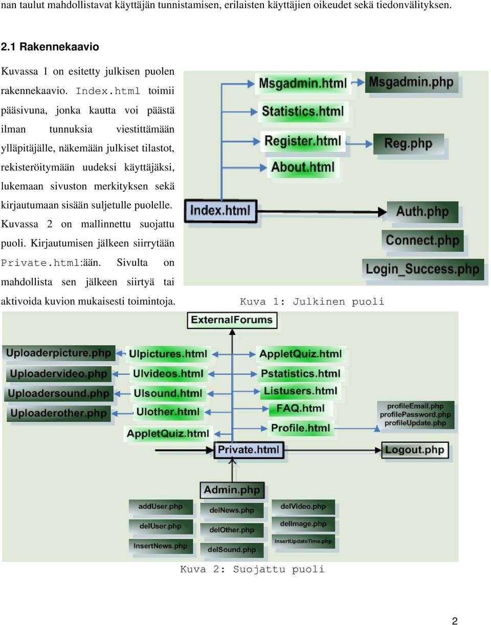html toimii pääsivuna, jonka kautta voi päästä ilman tunnuksia viestittämään ylläpitäjälle, näkemään julkiset tilastot, rekisteröitymään uudeksi käyttäjäksi,