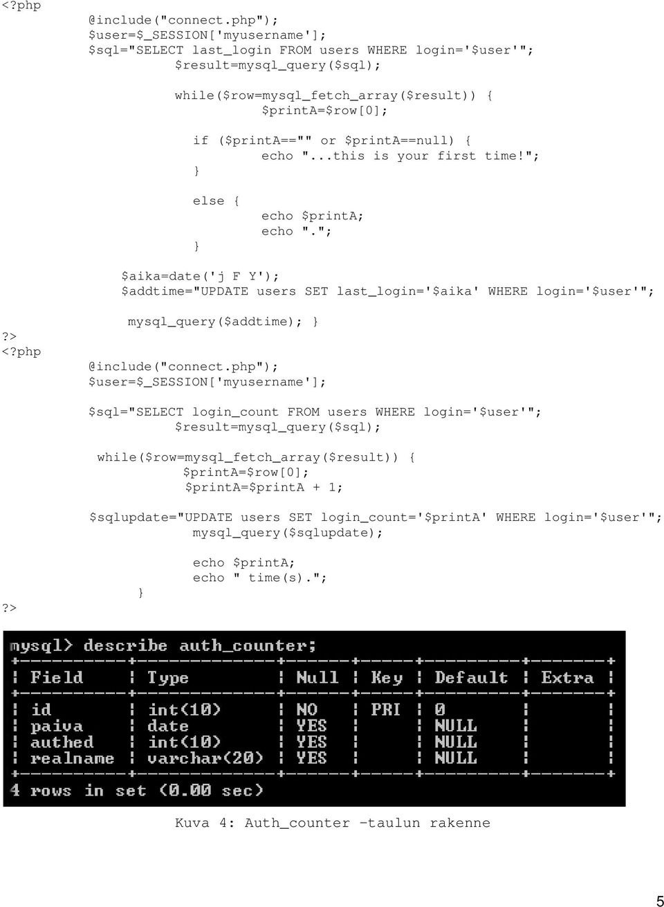 "; $aika=date('j F Y'); $addtime="update users SET last_login='$aika' WHERE login='$user'"; mysql_query($addtime); $user=$_session['myusername']; $sql="select login_count FROM users WHERE