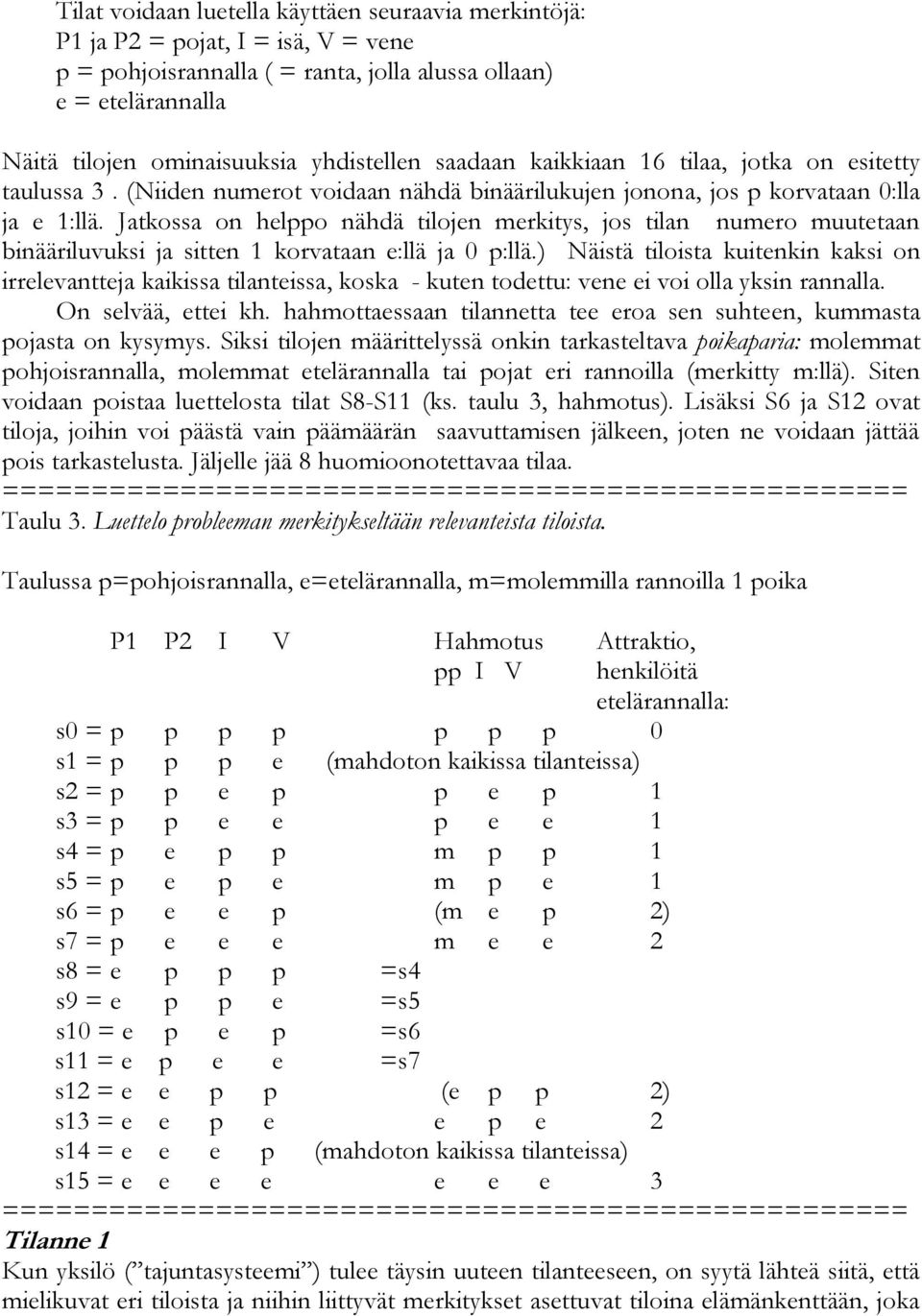 Jatkossa on helppo nähdä tilojen merkitys, jos tilan numero muutetaan binääriluvuksi ja sitten 1 korvataan e:llä ja 0 p:llä.