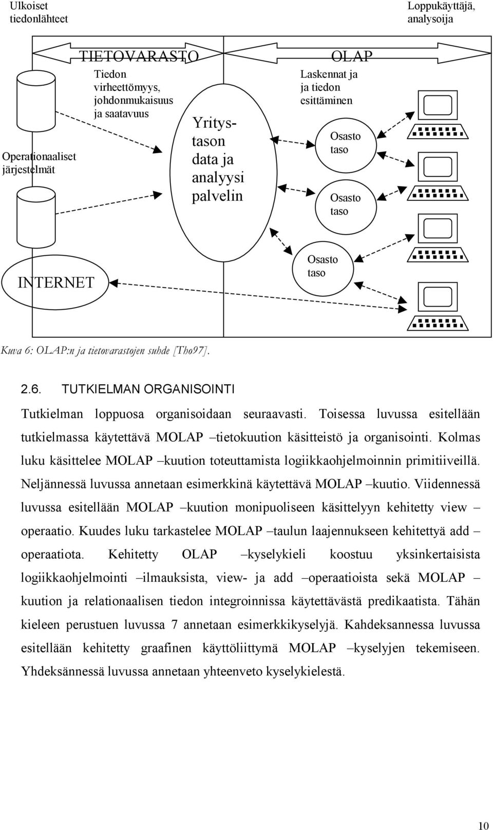 Toisessa luvussa esitellään tutkielmassa käytettävä MOLAP tietokuution käsitteistö ja organisointi. Kolmas luku käsittelee MOLAP kuution toteuttamista logiikkaohjelmoinnin primitiiveillä.