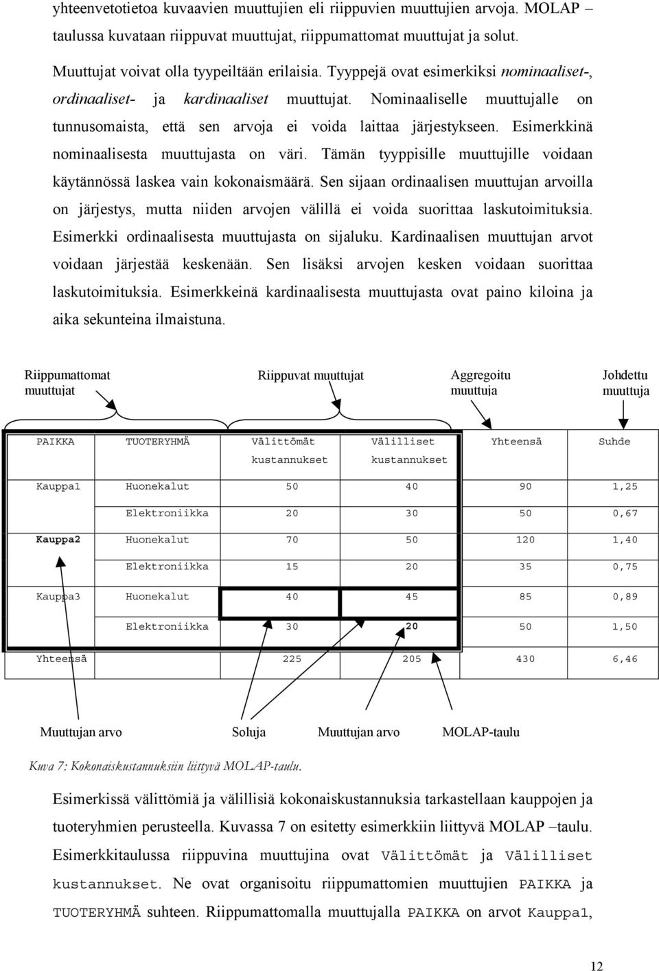 Esimerkkinä nominaalisesta muuttujasta on väri. Tämän tyyppisille muuttujille voidaan käytännössä laskea vain kokonaismäärä.