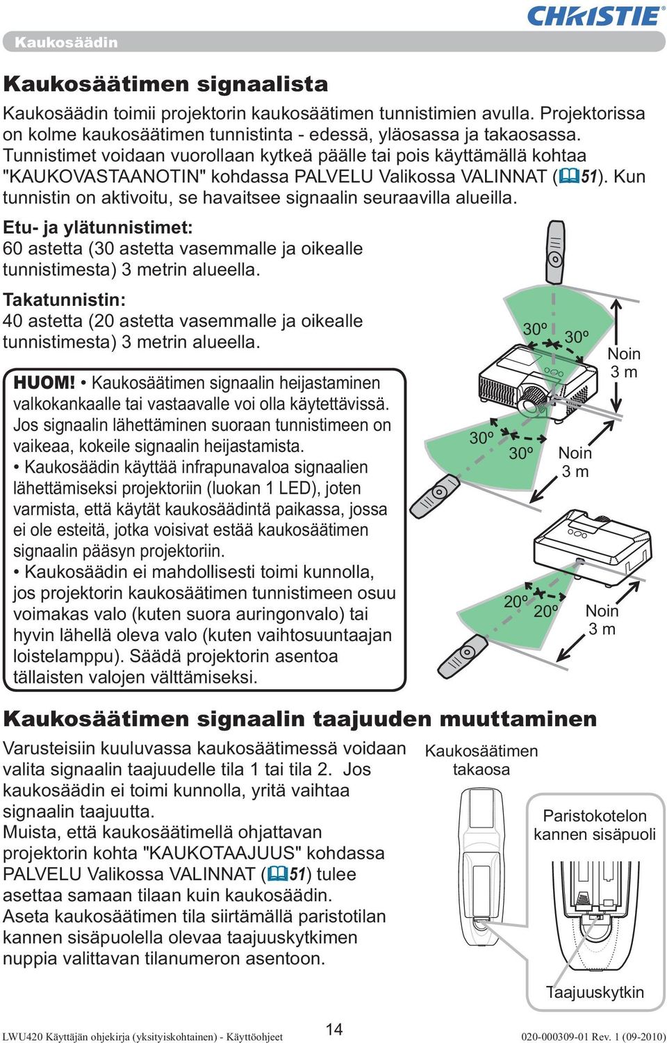 Kun tunnistin on aktivoitu, se havaitsee signaalin seuraavilla alueilla. Etu- ja ylätunnistimet: 60 astetta (30 astetta vasemmalle ja oikealle tunnistimesta) 3 metrin alueella.