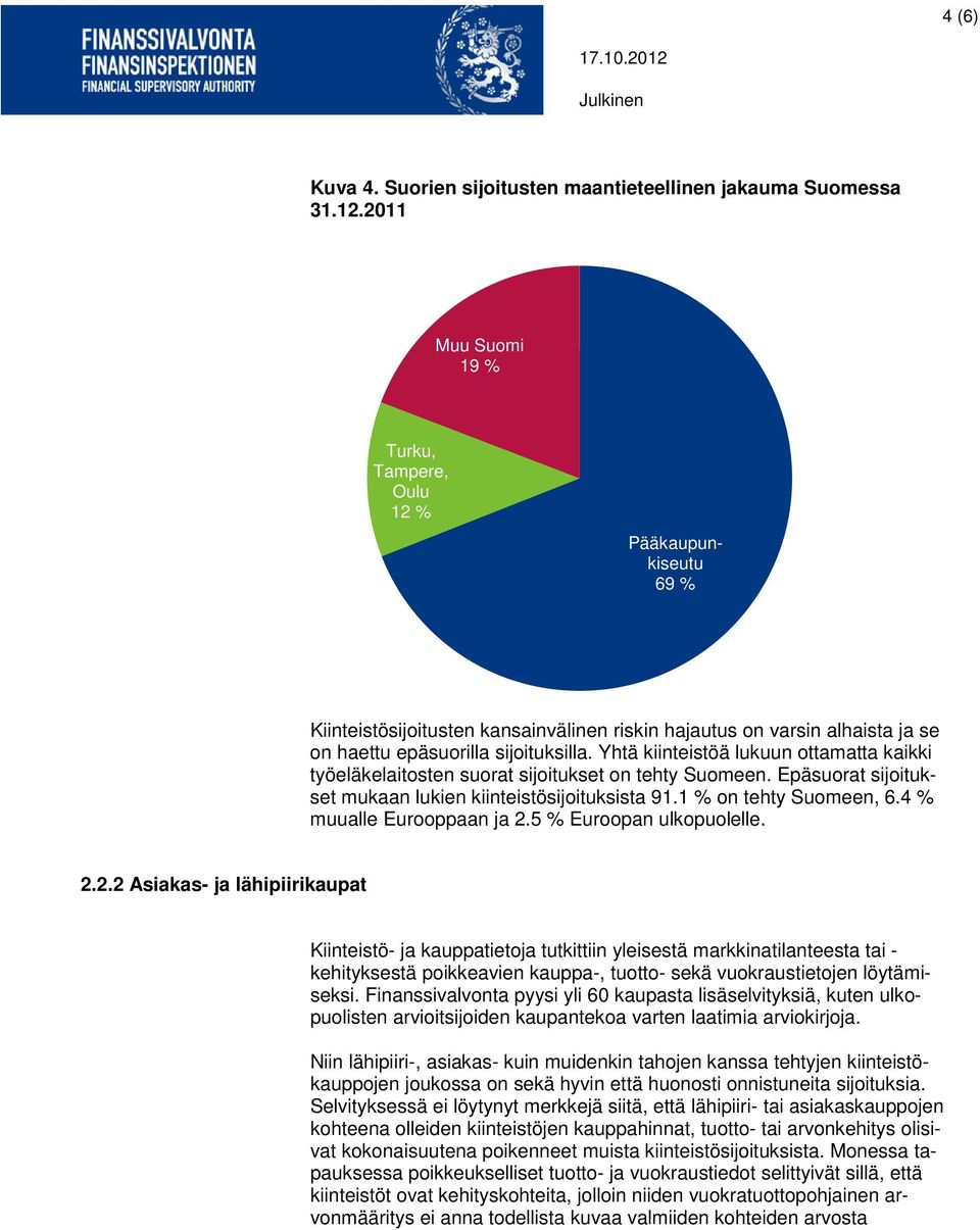 Yhtä kiinteistöä lukuun ottamatta kaikki työeläkelaitosten suorat sijoitukset on tehty Suomeen. Epäsuorat sijoitukset mukaan lukien kiinteistösijoituksista 91.1 % on tehty Suomeen, 6.