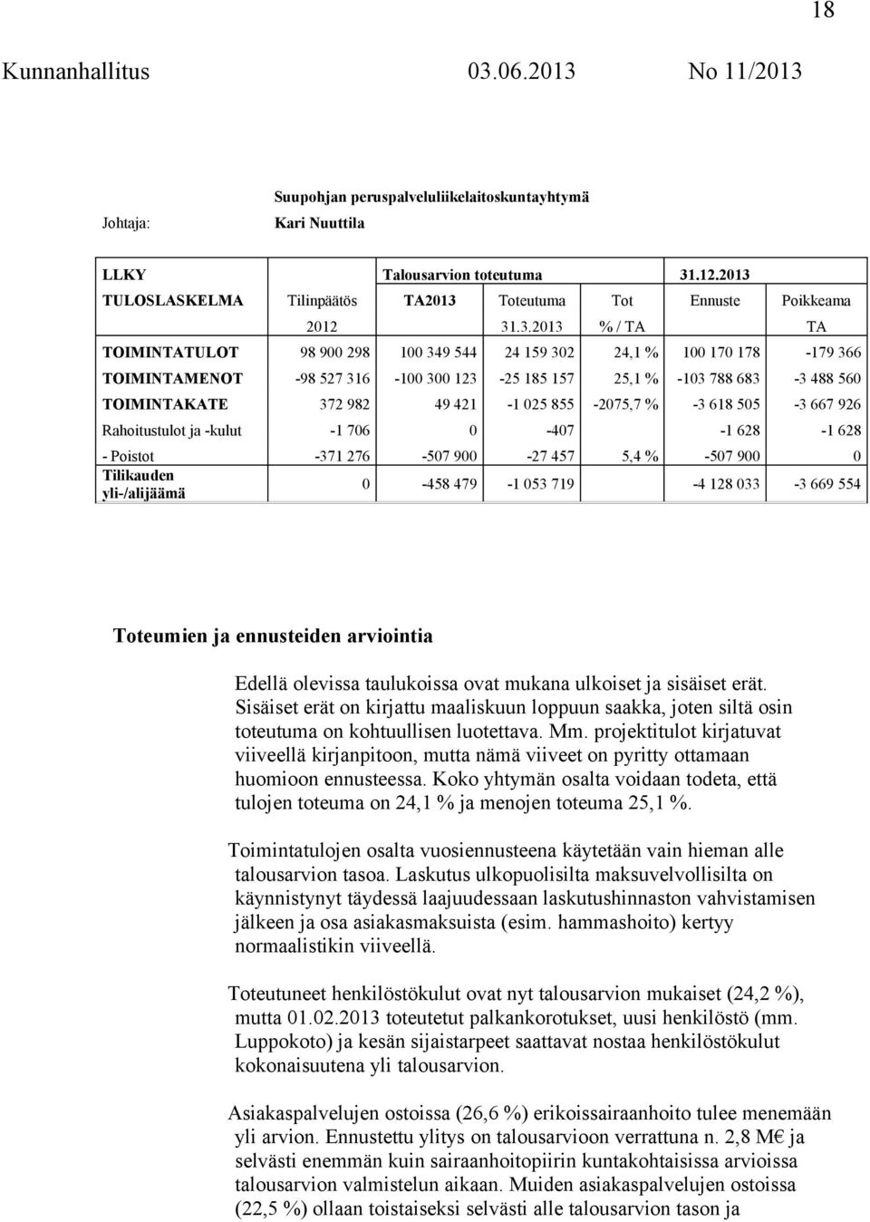 TULOSLASKELMA Tilinpäätös TA2013 