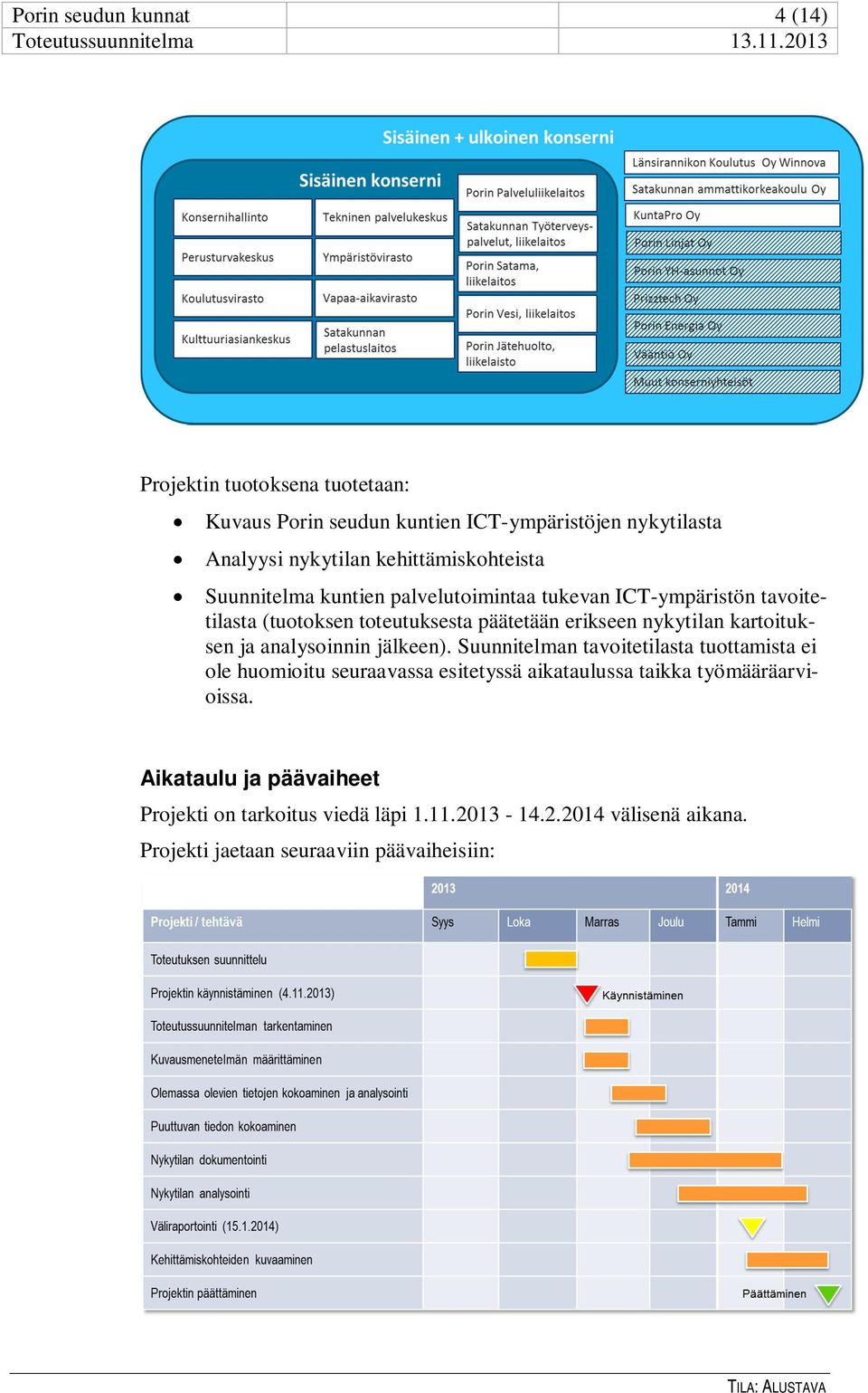 nykytilan kartoituksen ja analysoinnin jälkeen).