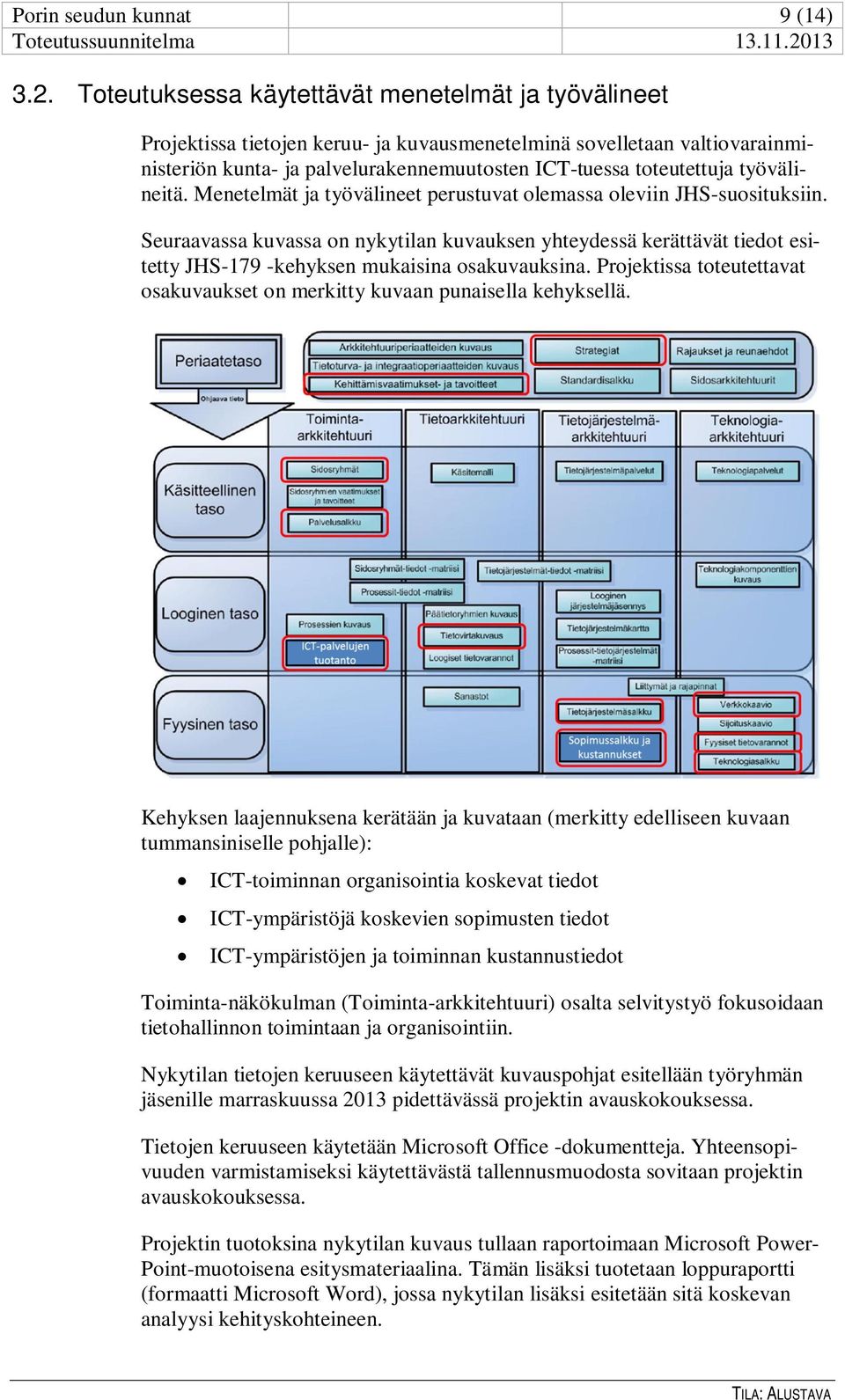 työvälineitä. Menetelmät ja työvälineet perustuvat olemassa oleviin JHS-suosituksiin.