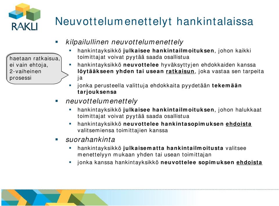 pyydetään tekemään tarjouksensa neuvottelumenettely hankintayksikkö julkaisee hankintailmoituksen, johon halukkaat toimittajat voivat pyytää saada osallistua hankintayksikkö neuvottelee