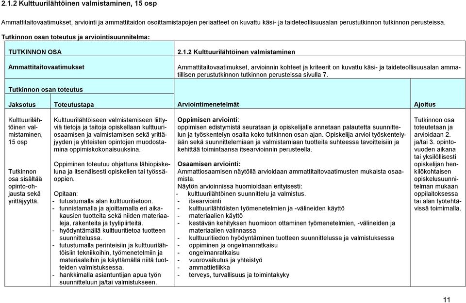 2 Kulttuurilähtöinen valmistaminen Ammattitaitovaatimukset, arvioinnin kohteet ja kriteerit on kuvattu käsi- ja taideteollisuusalan ammatillisen perustutkinnon tutkinnon perusteissa sivulla 7.