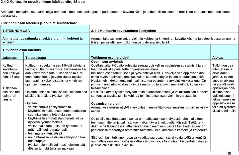 2 Kulttuurin soveltaminen käsityöhön Ammattitaitovaatimukset, arvioinnin kohteet ja kriteerit on kuvattu käsi- ja taideteollisuusalan ammatillisen perustutkinnon tutkinnon perusteissa sivulla 24.