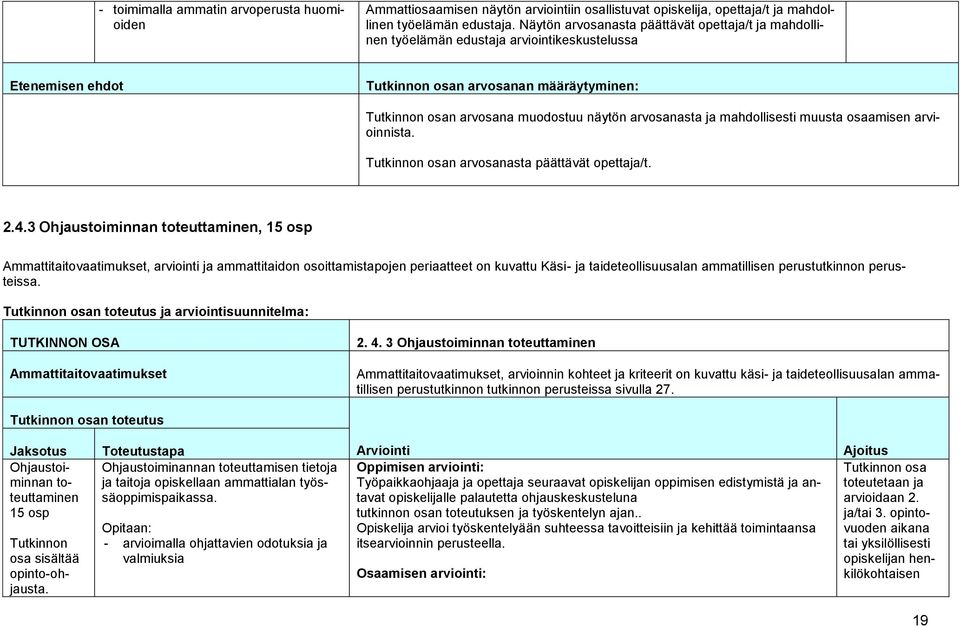 arvosanasta ja mahdollisesti muusta osaamisen arvioinnista. Tutkinnon osan arvosanasta päättävät opettaja/t. 2.4.