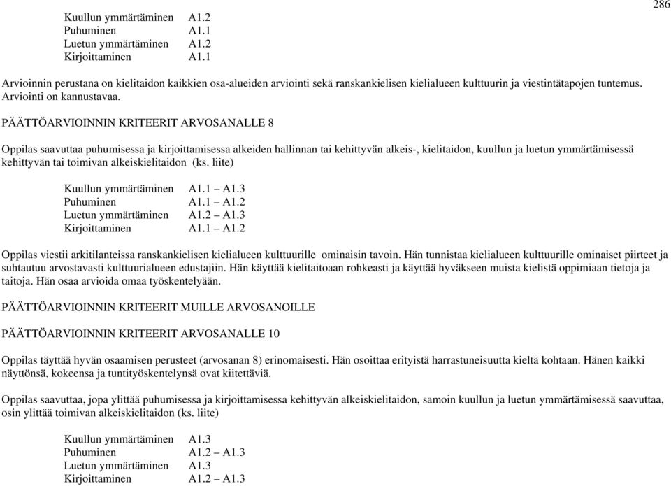 PÄÄTTÖARVIOINNIN KRITEERIT ARVOSANALLE 8 Oppilas saavuttaa puhumisessa ja kirjoittamisessa alkeiden hallinnan tai kehittyvän alkeis-, kielitaidon, kuullun ja luetun ymmärtämisessä kehittyvän tai