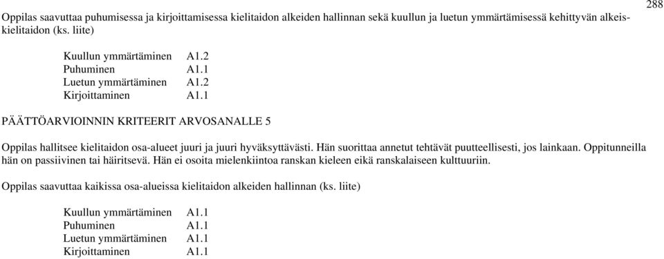 2 PÄÄTTÖARVIOINNIN KRITEERIT ARVOSANALLE 5 Oppilas hallitsee kielitaidon osa-alueet juuri ja juuri hyväksyttävästi.