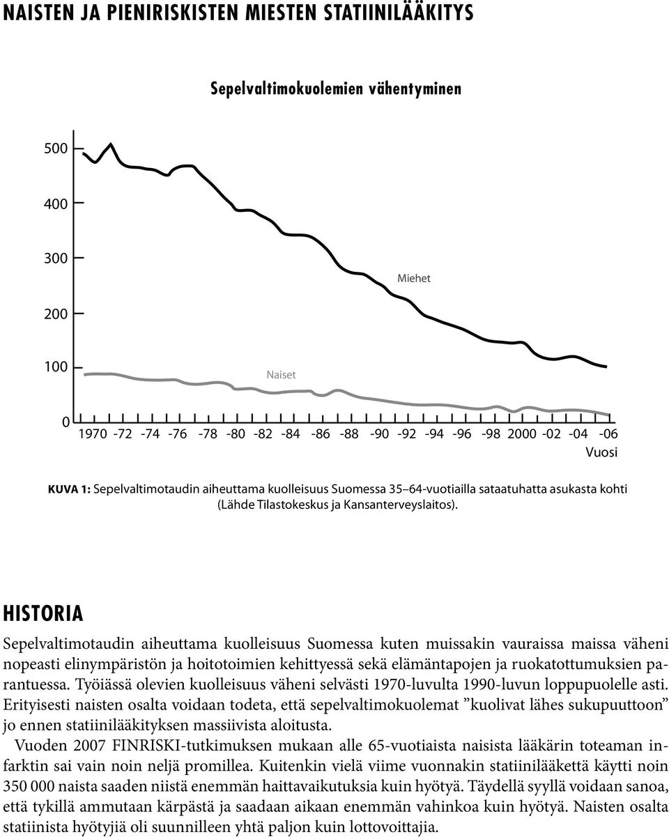 HISTORIA Sepelvaltimotaudin aiheuttama kuolleisuus Suomessa kuten muissakin vauraissa maissa väheni nopeasti elinympäristön ja hoitotoimien kehittyessä sekä elämäntapojen ja ruokatottumuksien