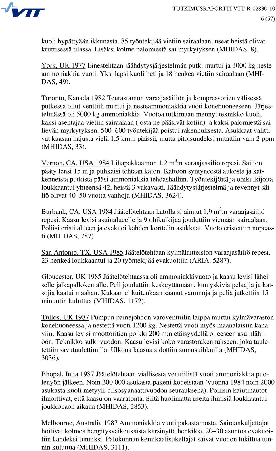 Toronto, Kanada 1982 Teurastamon varaajasäiliön ja kompressorien välisessä putkessa ollut venttiili murtui ja nesteammoniakkia vuoti konehuoneeseen. Järjestelmässä oli 5000 kg ammoniakkia.