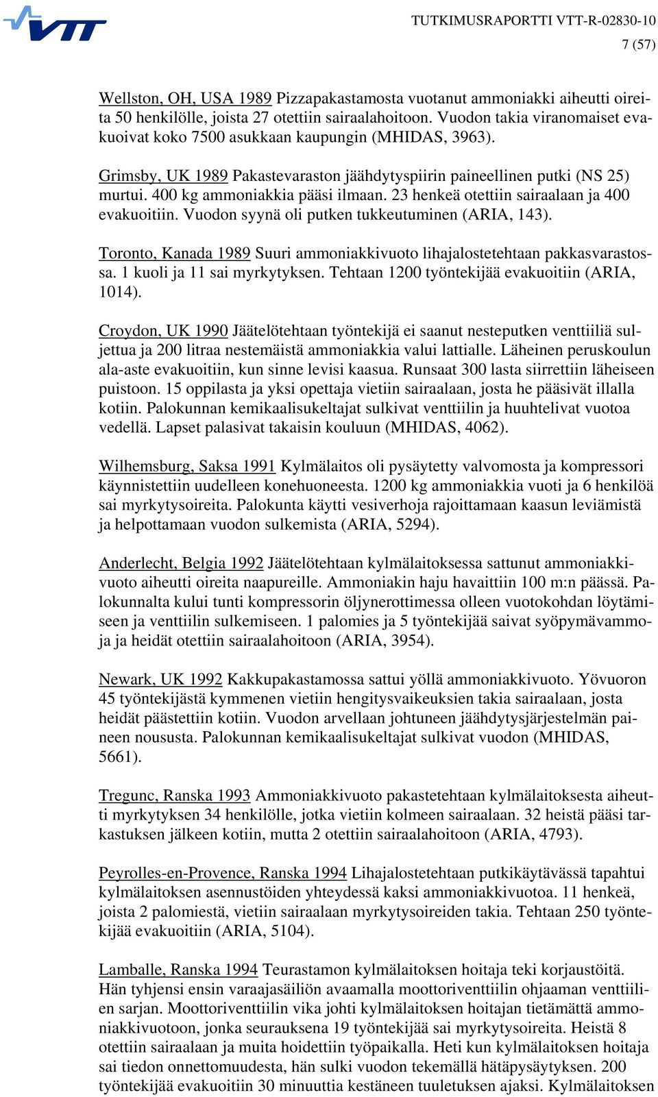 23 henkeä otettiin sairaalaan ja 400 evakuoitiin. Vuodon syynä oli putken tukkeutuminen (ARIA, 143). Toronto, Kanada 1989 Suuri ammoniakkivuoto lihajalostetehtaan pakkasvarastossa.