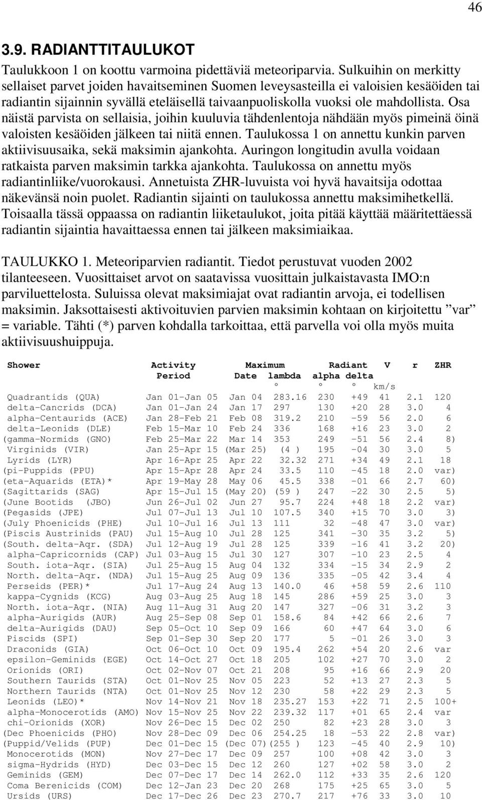 Osa näistä parvista on sellaisia, joihin kuuluvia tähdenlentoja nähdään myös pimeinä öinä valoisten kesäöiden jälkeen tai niitä ennen.