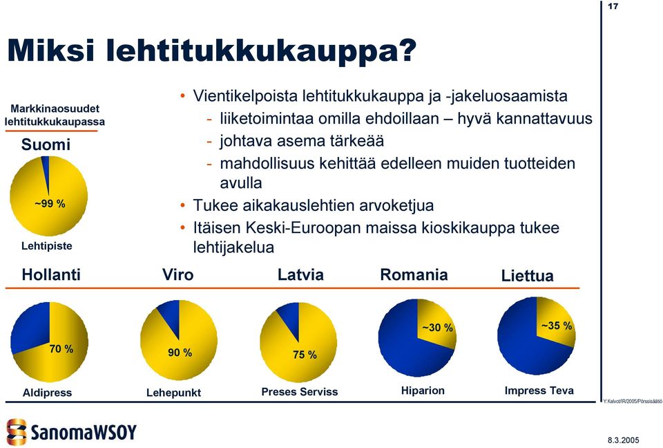 liiketoimintaa omilla ehdoillaan hyvä kannattavuus - johtava asema tärkeää - mahdollisuus kehittää edelleen muiden