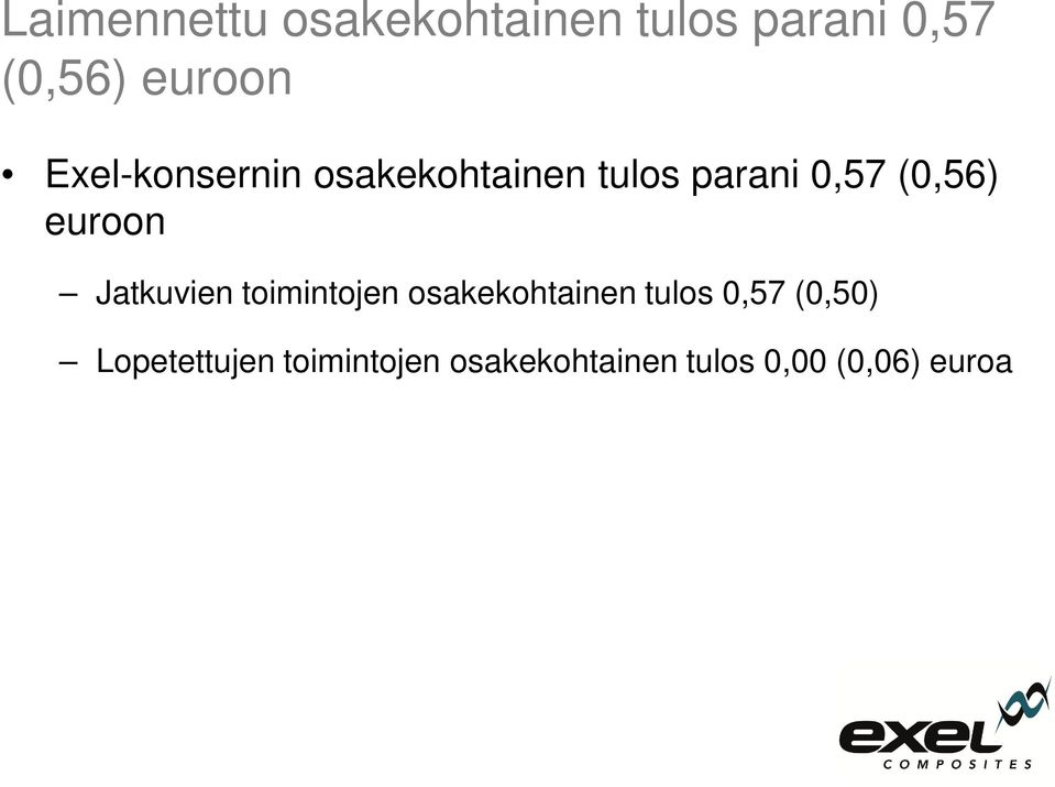 euroon Jatkuvien toimintojen osakekohtainen tulos 0,57