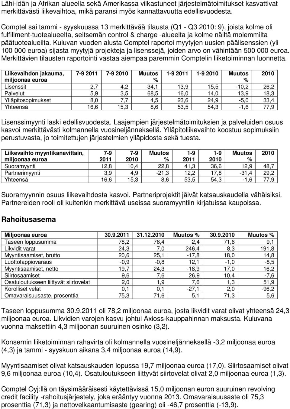 Kuluvan vuoden alusta Comptel raportoi myytyjen uusien päälisenssien (yli 100 000 euroa) sijasta myytyjä projekteja ja lisenssejä, joiden arvo on vähintään 500 000 euroa.