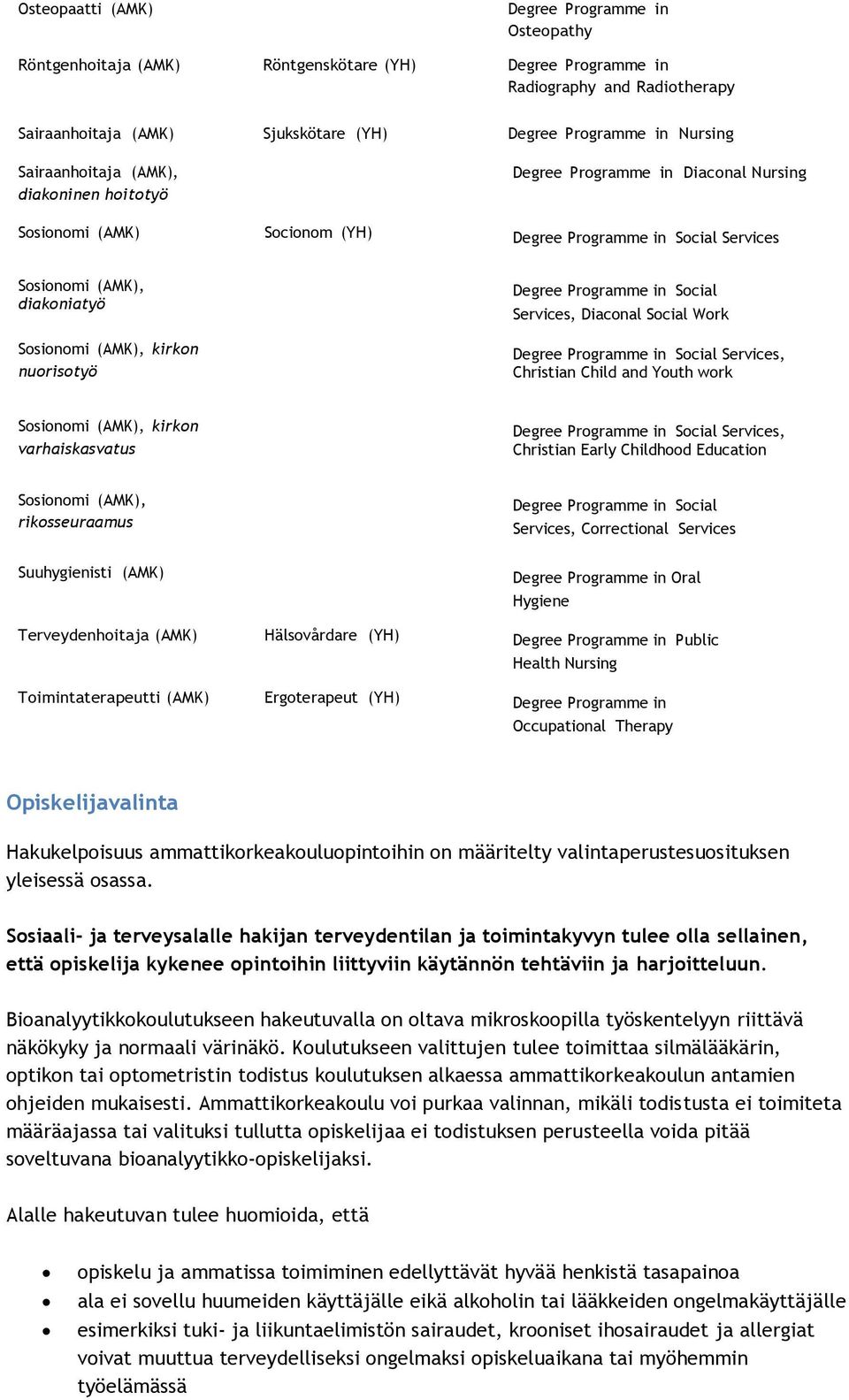 work Sosionomi (AMK), kirkon varhaiskasvatus Social Services, Christian Early Childhood Education Sosionomi (AMK), rikosseuraamus Social Services, Correctional Services Suuhygienisti (AMK) Oral