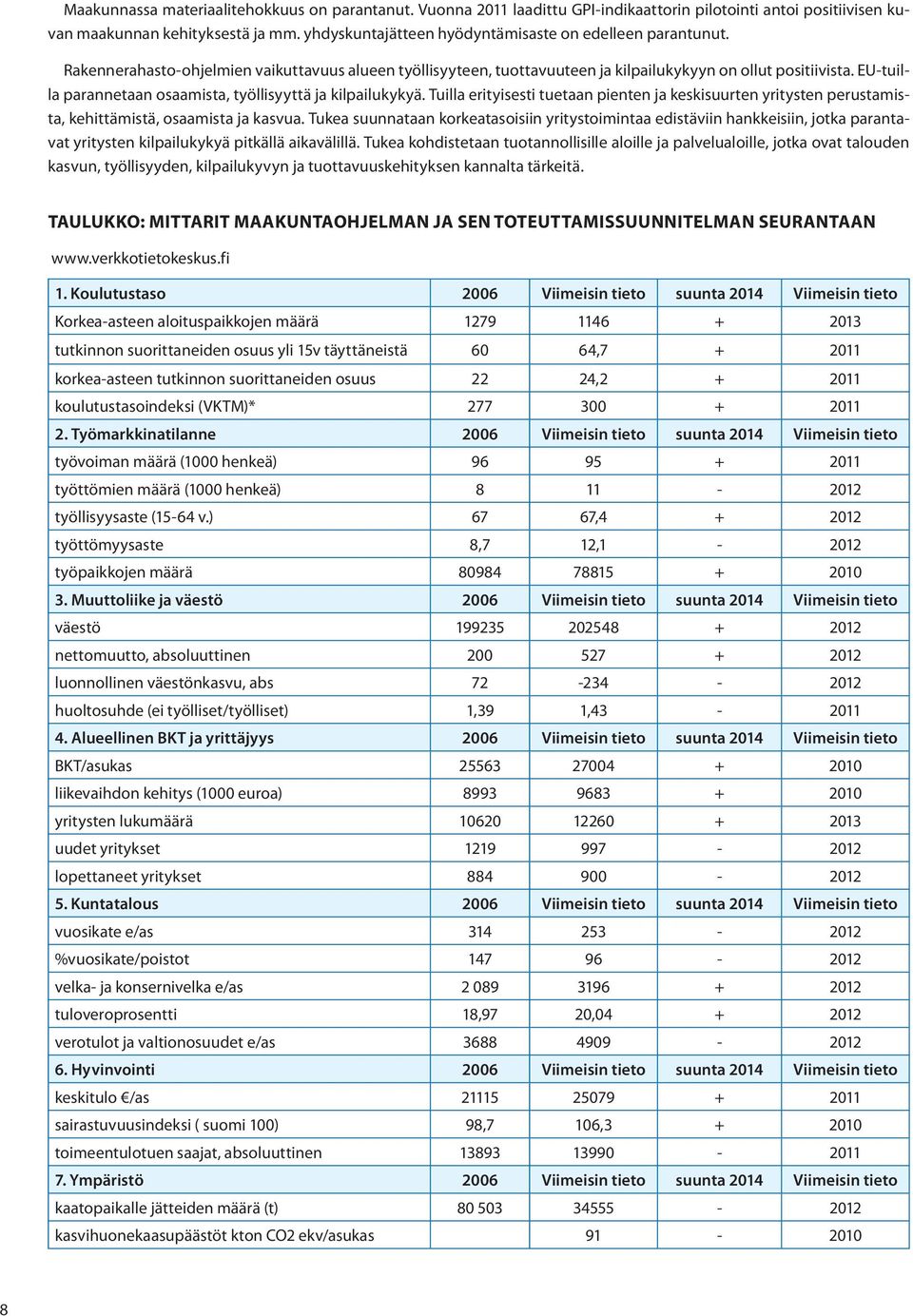 EU-tuilla parannetaan osaamista, työllisyyttä ja kilpailukykyä. Tuilla erityisesti tuetaan pienten ja keskisuurten yritysten perustamista, kehittämistä, osaamista ja kasvua.