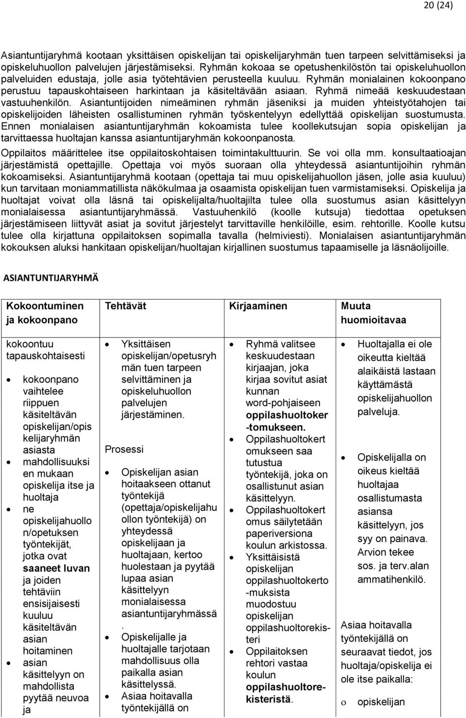 Ryhmän monialainen kokoonpano perustuu tapauskohtaiseen harkintaan ja käsiteltävään asiaan. Ryhmä nimeää keskuudestaan vastuuhenkilön.