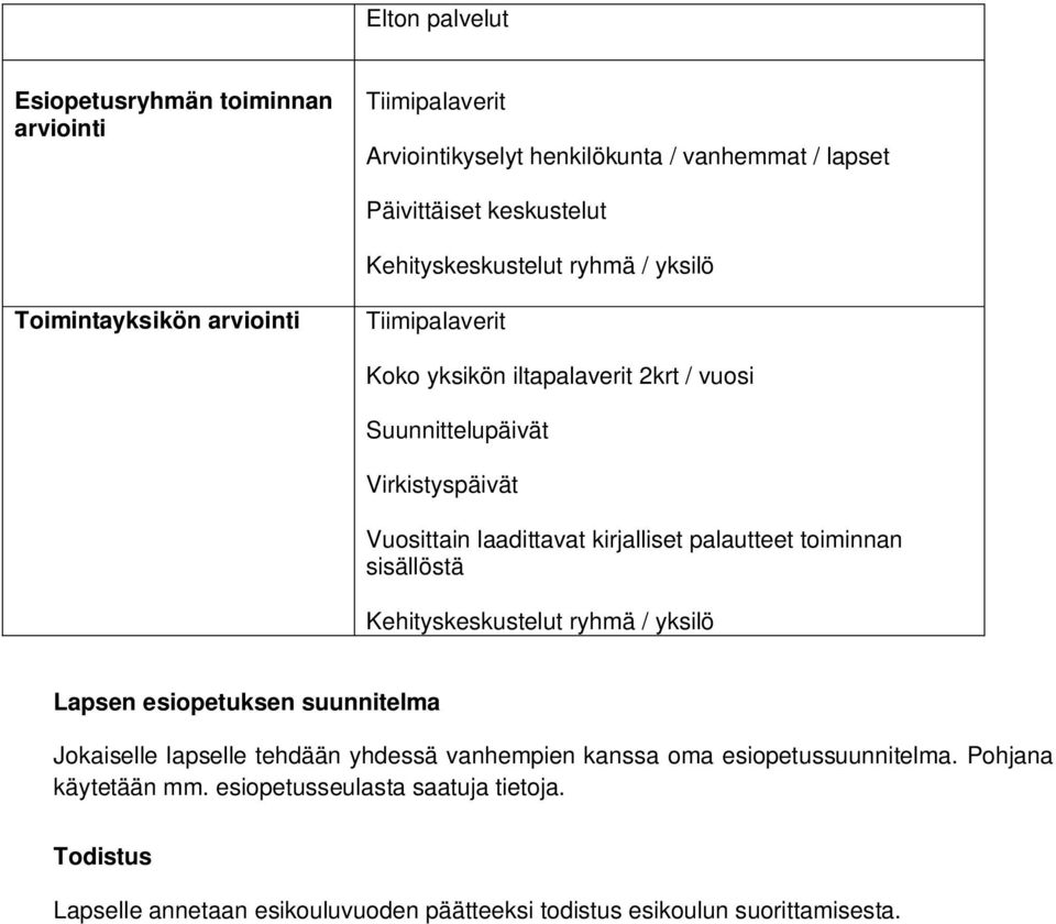 kirjalliset palautteet toiminnan sisällöstä Kehityskeskustelut ryhmä / yksilö Lapsen esiopetuksen suunnitelma Jokaiselle lapselle tehdään yhdessä vanhempien