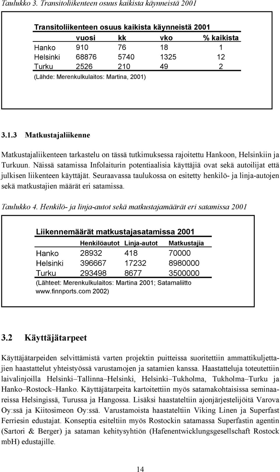 Merenkulkulaitos: Martina, 2001) 3.1.3 Matkustajaliikenne Matkustajaliikenteen tarkastelu on tässä tutkimuksessa rajoitettu Hankoon, Helsinkiin ja Turkuun.