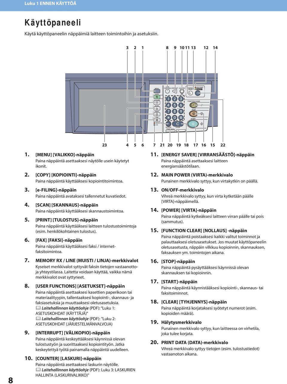 . [e-filing]-näppäin Paina näppäintä avataksesi tallennetut kuvatiedot. 4. [SCAN] [SKANNAUS]-näppäin Paina näppäintä käyttääksesi skannaustoimintoa. 5.