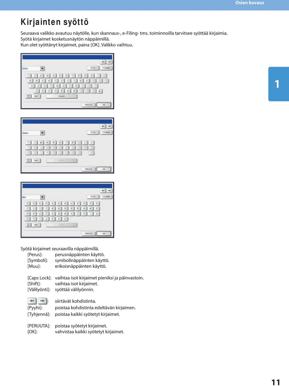 [Symboli]: symbolinäppäinten käyttö. [Muu]: erikoisnäppäinten käyttö. [Caps Lock]: vaihtaa isot kirjaimet pieniksi ja päinvastoin. [Shift]: vaihtaa isot kirjaimet.