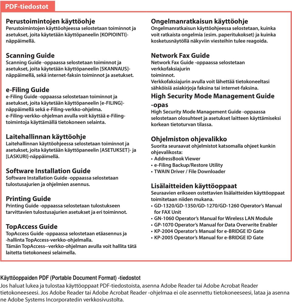 e-filing Guide e-filing Guide -oppaassa selostetaan toiminnot ja asetukset, joita käytetään käyttöpaneelin [e-filing]- näppäimellä sekä e-filing-verkko-ohjelma.