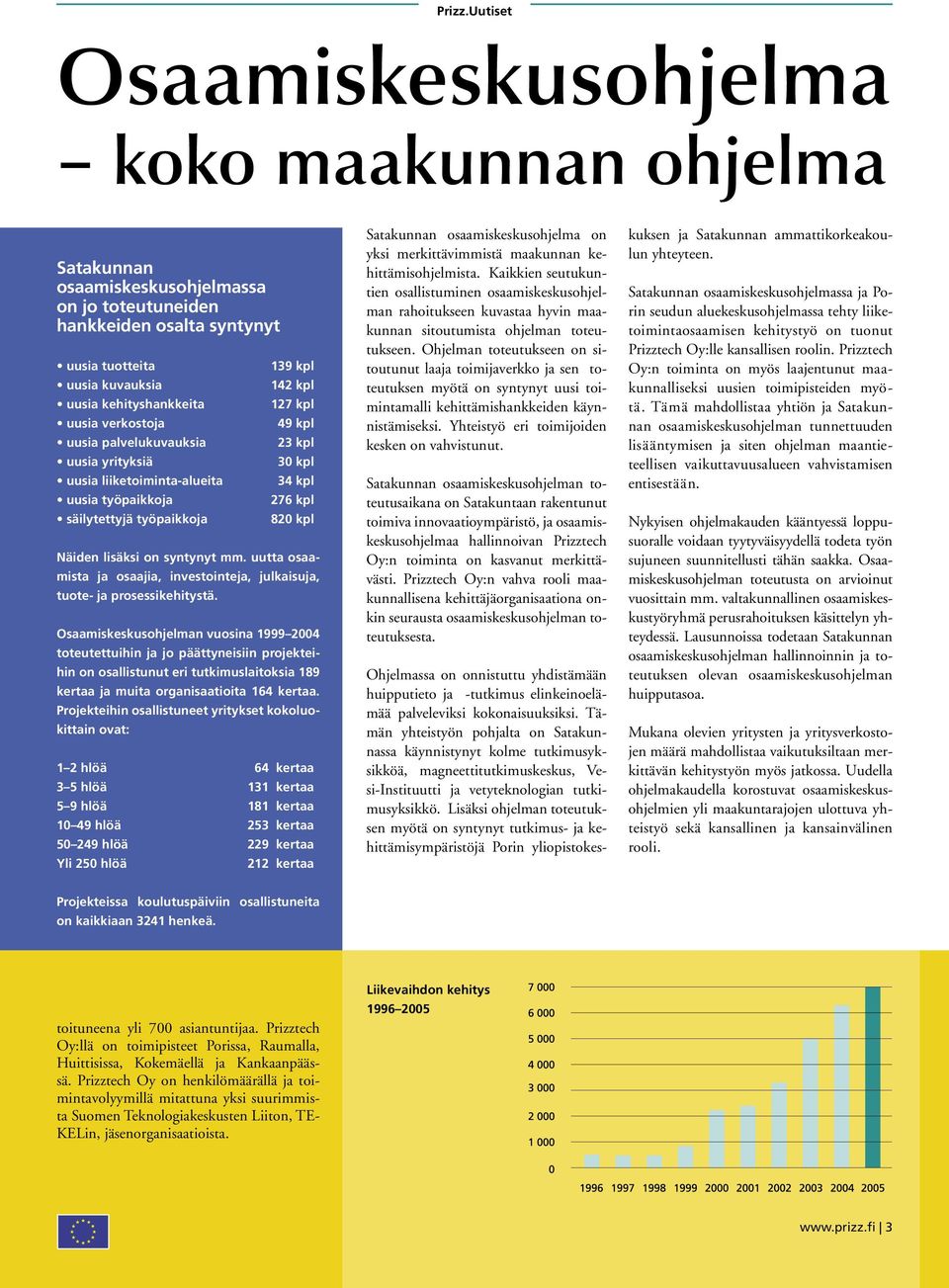 syntynyt mm. uutta osaamista ja osaajia, investointeja, julkaisuja, tuote- ja prosessikehitystä.