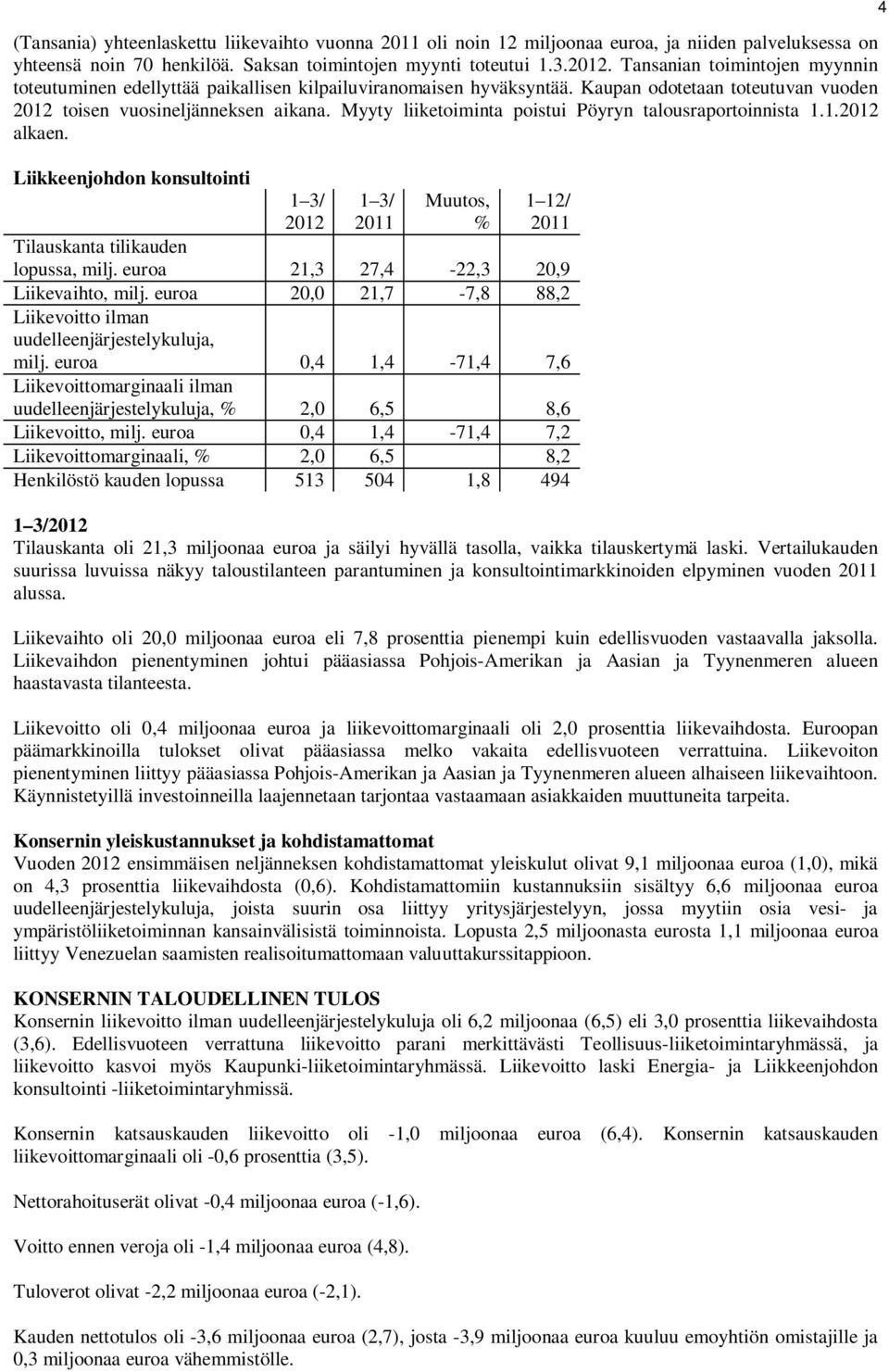 Myyty liiketoiminta poistui Pöyryn talousraportoinnista 1.1.2012 alkaen. Liikkeenjohdon konsultointi 2012 Muutos, % 1 12/ Tilauskanta tilikauden lopussa, milj.