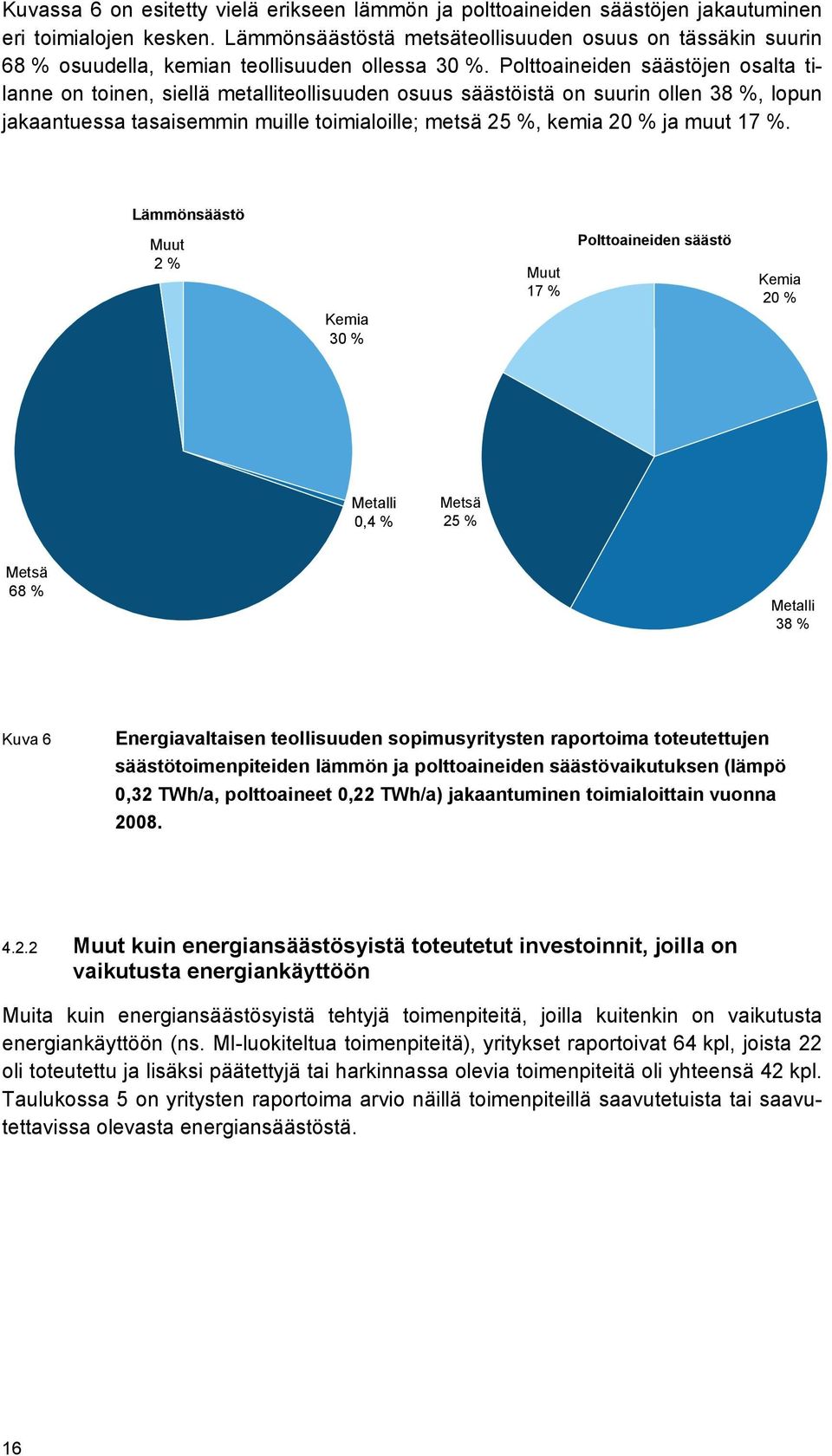 Polttoaineiden säästöjen osalta tilanne on toinen, siellä metalliteollisuuden osuus säästöistä on suurin ollen 38 %, lopun jakaantuessa tasaisemmin muille toimialoille; metsä 25 %, kemia 20 % ja muut