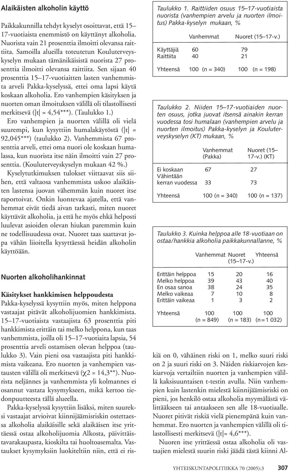 Sen sijaan 40 prosenttia 15 17-vuotiaitten lasten vanhemmista arveli Pakka-kyselyssä, ettei oma lapsi käytä koskaan alkoholia.