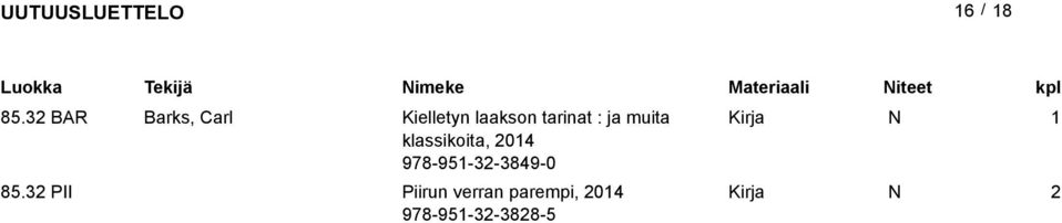 3 BR Barks, Carl Kielletyn laakson tarinat : ja