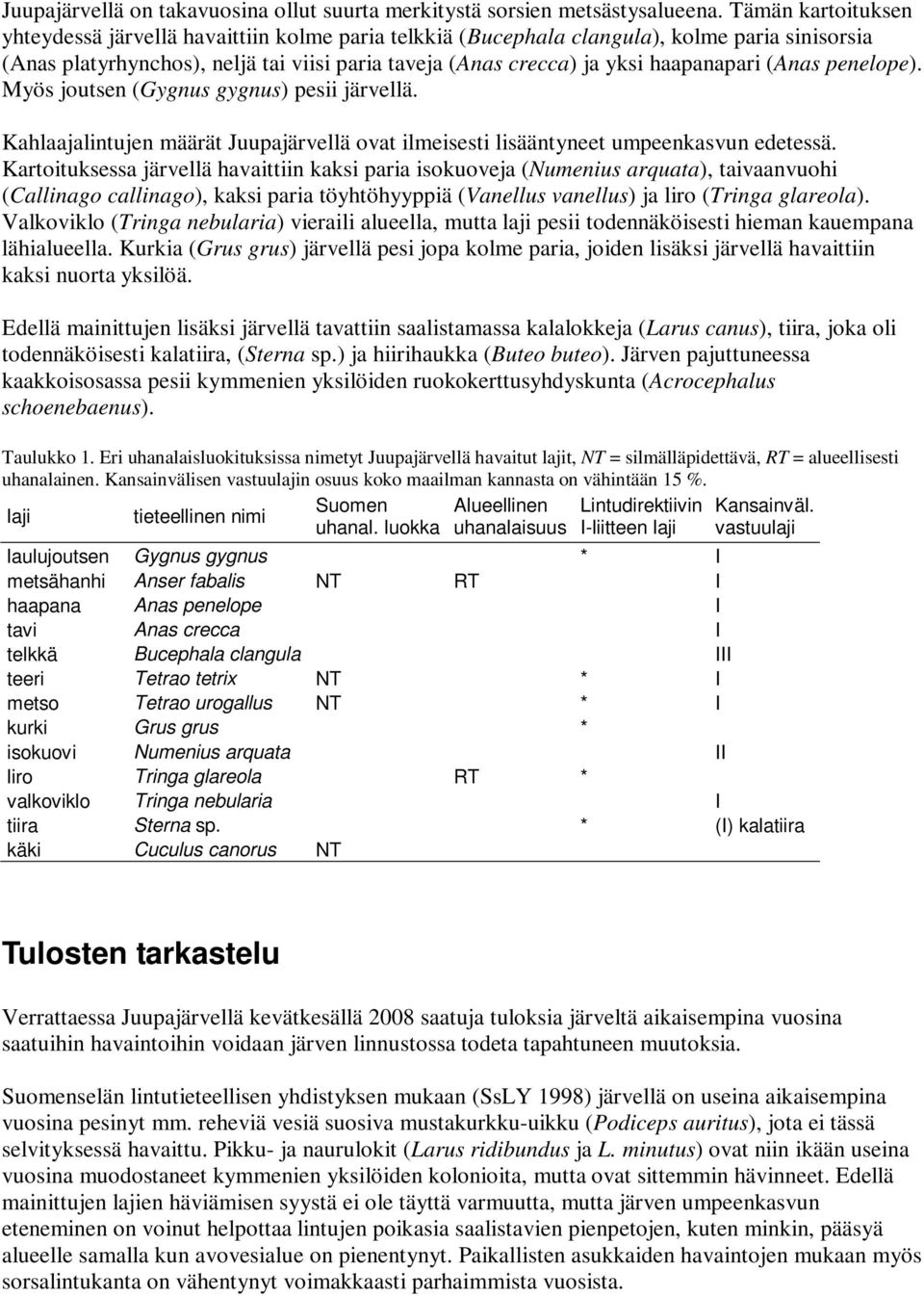 (Anas penelope). Myös joutsen (Gygnus gygnus) pesii järvellä. Kahlaajalintujen määrät Juupajärvellä ovat ilmeisesti lisääntyneet umpeenkasvun edetessä.