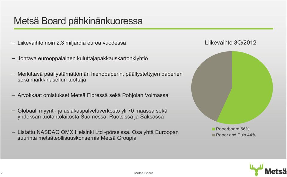 Pohjolan Voimassa Globaali myynti- ja asiakaspalveluverkosto yli 70 maassa sekä yhdeksän tuotantolaitosta Suomessa, Ruotsissa ja Saksassa